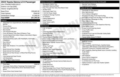 2024 Toyota Sienna LE