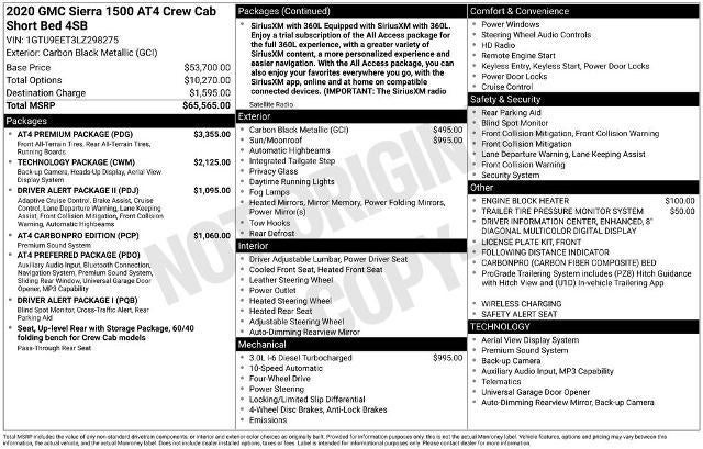 2020 GMC Sierra 1500 AT4