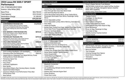 2024 Lexus RX 500h F SPORT Performance
