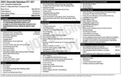 2021 Chevrolet Suburban Z71