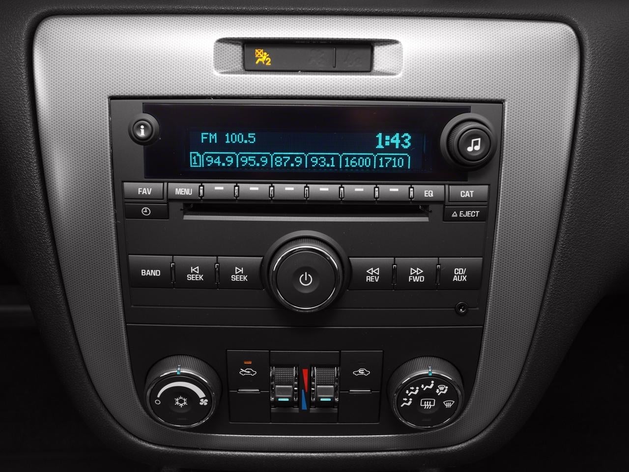 2016 Chevrolet Impala Limited LTZ