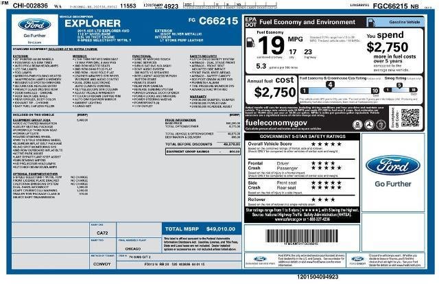 2015 Ford Explorer Limited