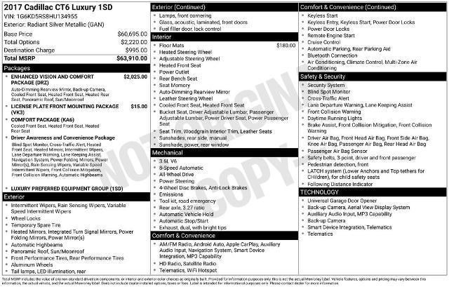 2017 Cadillac CT6 Luxury AWD