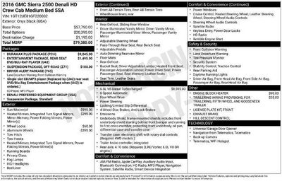 2016 GMC Sierra 2500 HD Denali