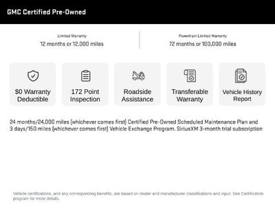 2022 GMC Canyon 4WD Elevation