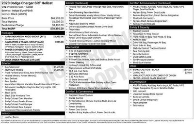2020 Dodge Charger SRT Hellcat