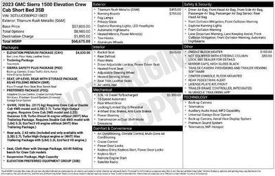 2023 GMC Sierra 1500 Elevation