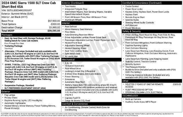 2024 GMC Sierra 1500 SLT