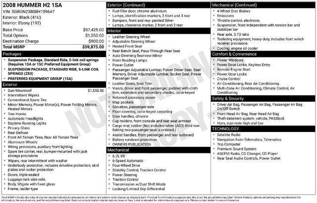 2008 HUMMER H2 SUV