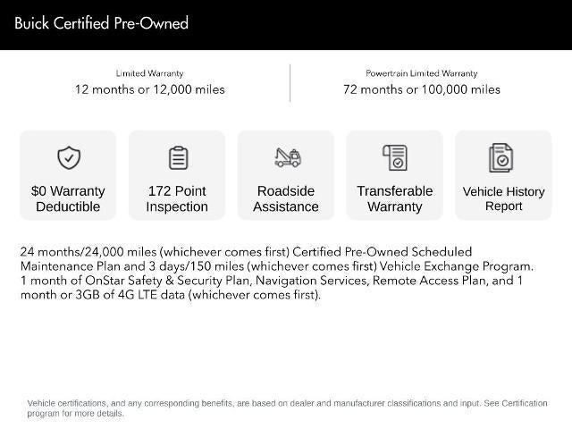 2025 Buick Encore GX Sport Touring